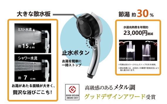 バブリーミスティ2.0＋バブリーキッチンミスト（クロムセット）