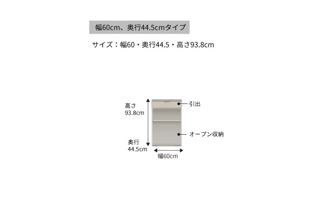カウンターRU-S602R