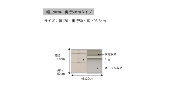 カウンターRU-1202R