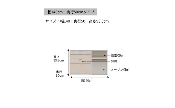 カウンターRU-1402R