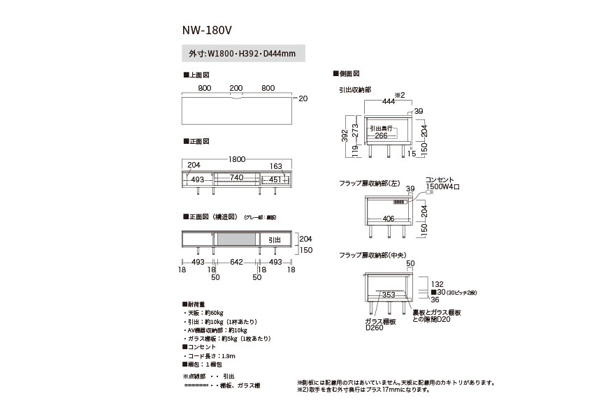 ＴＶボード NW-180V