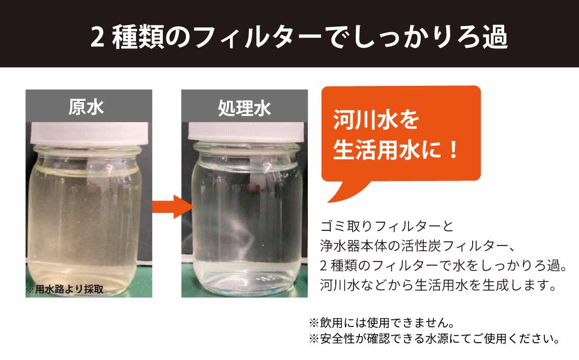 防災・災害用　非常用浄水器「磨水EW」　J24P-EW