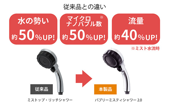 マイクロナノバブル シャワーヘッド「バブリーミスティ2.0（クロム）」ストップボタン有