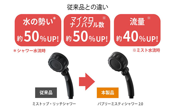 マイクロナノバブル シャワーヘッド「バブリーミスティ2.0（ブラック）」