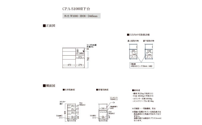 カウンターCPA-S1000R