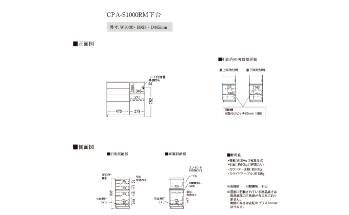 カウンターCPA-S1000RM