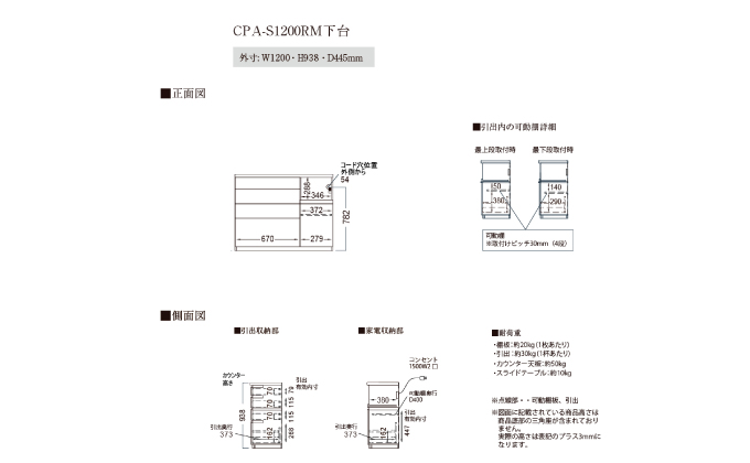 カウンターCPA-S1200RM