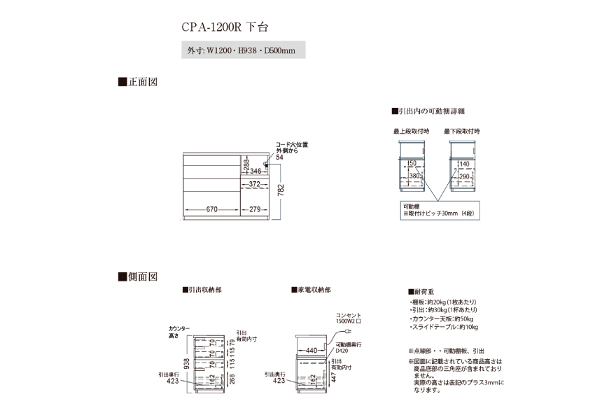 カウンターCPA-1200R