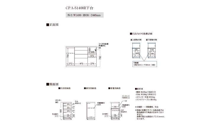 カウンターCPA-S1400R