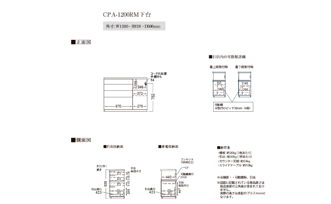 カウンターCPA-1200RM