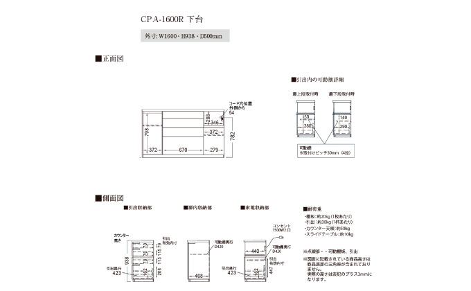 カウンターCPA-1600R