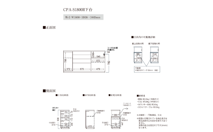 カウンターCPA-S1800R
