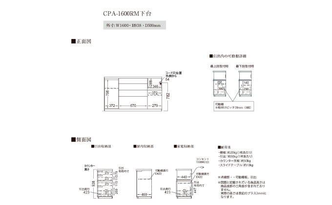 カウンターCPA-1600RM