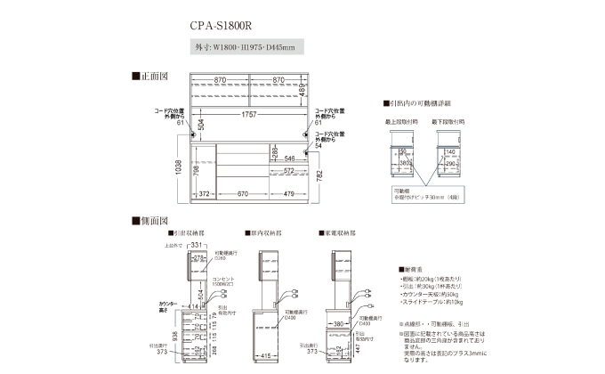 キッチンボードCPA-S1800R