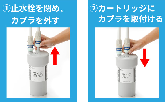 浄水器 交換用カートリッジ アンダーシンク 「磨水5」 J217P-K2