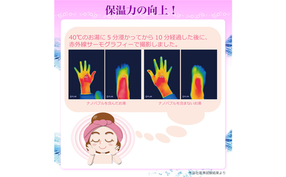 ナノバブル発生キット　シャワーヘッド用