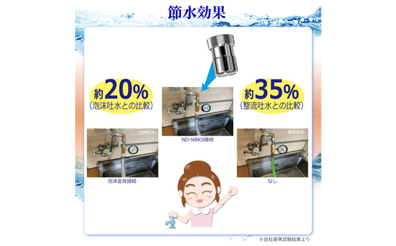 ナノバブル発生キット　キッチン水栓用