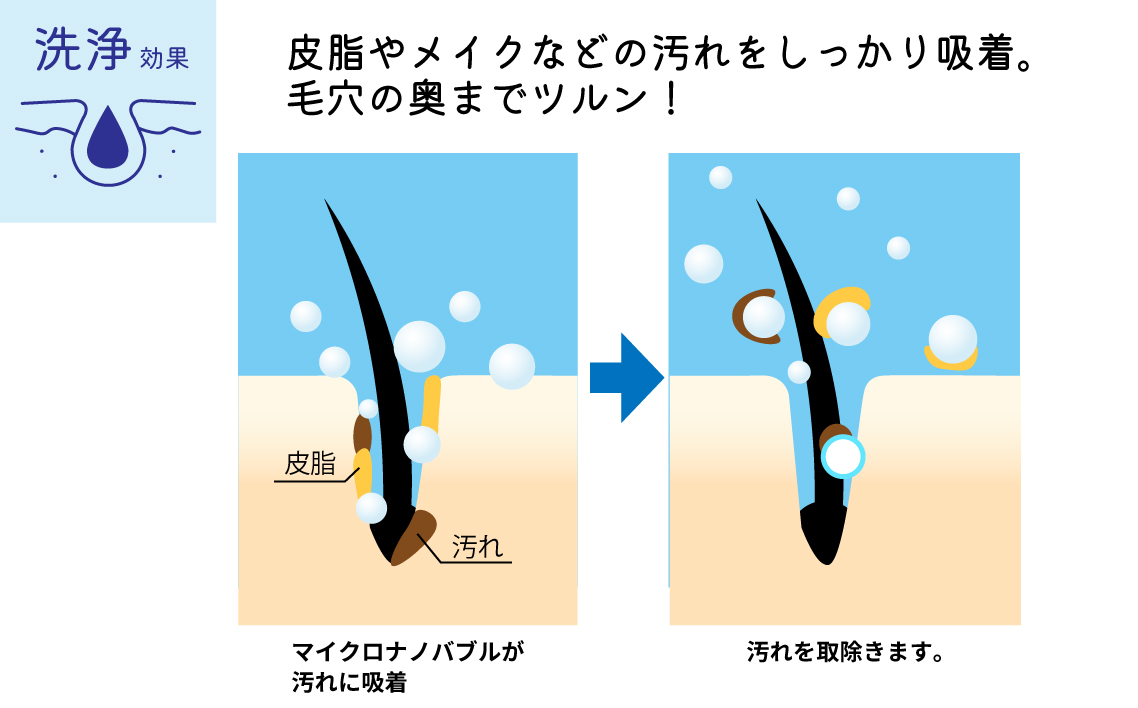 浄水×ナノバブル シャワー 3水流 バブリージョワー3.0 JS24W