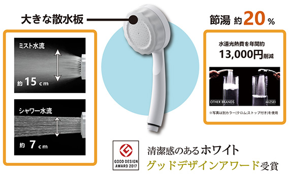 マイクロナノバブルシャワーヘッド「バブリーミスティ2.0（白）」ストップボタン無し