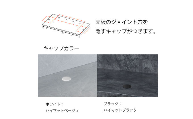 カウンターCPA-1600RM