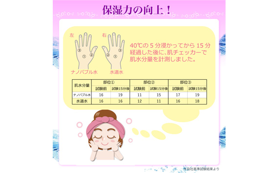 ナノバブル発生キット　シャワーヘッド用