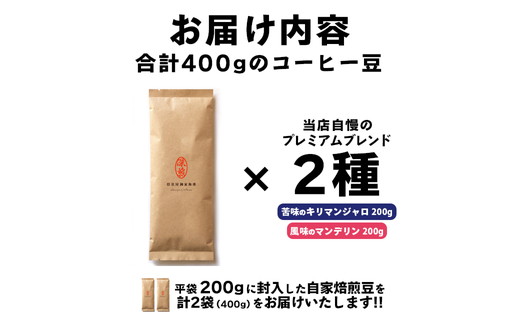 コーヒー スペシャルブレンド 苦みのキリマンジャロ＆風味のマンデリン＜深煎り2種セット＞各200g×2袋 計400g【豆のままで発送】 ※離島への配送不可