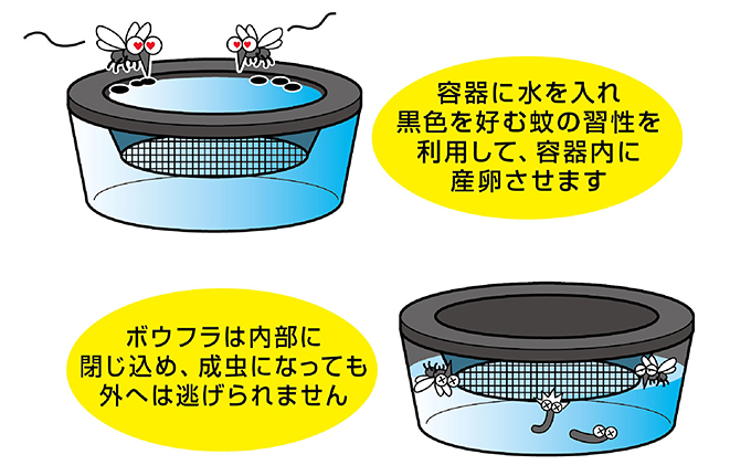 ボウフラストッパー「出ちゃい缶」 (大型タイプ）4個セット ※離島への配送不可