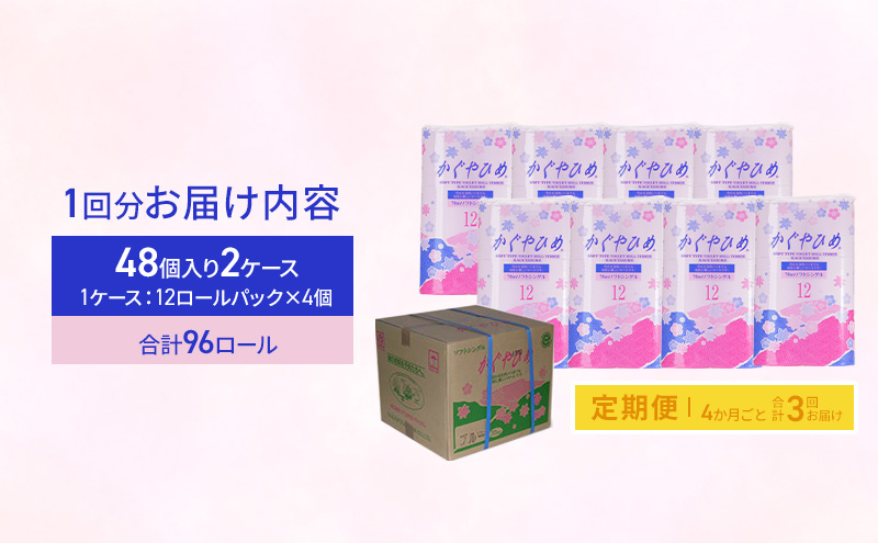 トイレットペーパーSEMかぐや姫70m（P）96個 4ヶ月毎 3回お届け ※北海道・沖縄・離島への配送不可