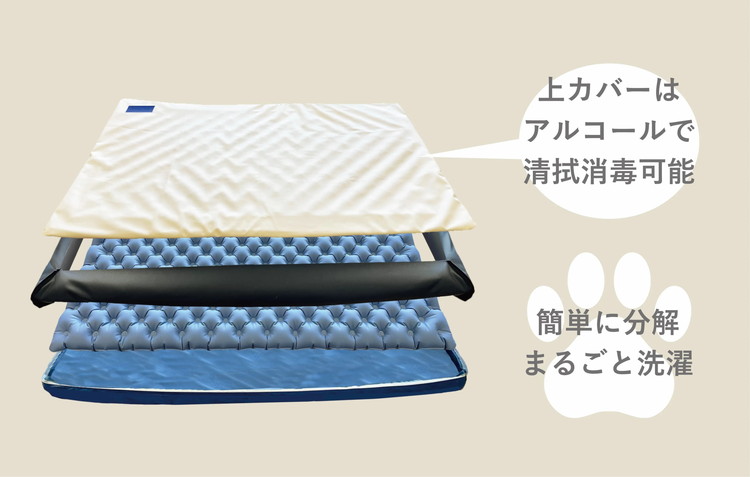 【ペット用品 犬】犬用床ずれ防止エアマット PETOA-ペトア- (大型犬用) ベージュ 活動的なワンちゃん向け ※離島への配送不可