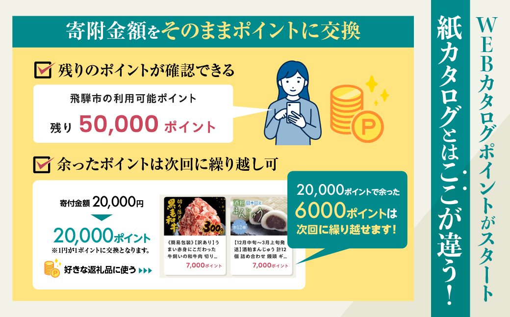 後からゆっくり返礼品を選べる♪25万円 飛騨市のWEBカタログポイント 飛騨市のふるさと納税オンラインカタログ　 飛騨牛 日本酒 ラーメン 乳製品 米 野菜 定期便 など約1300種類以上 | 牛肉 肉 米 野菜 トマト とうもろこし 酒 麺類 チーズ 牛乳 惣菜 あとから ふるさと納税 250,000円