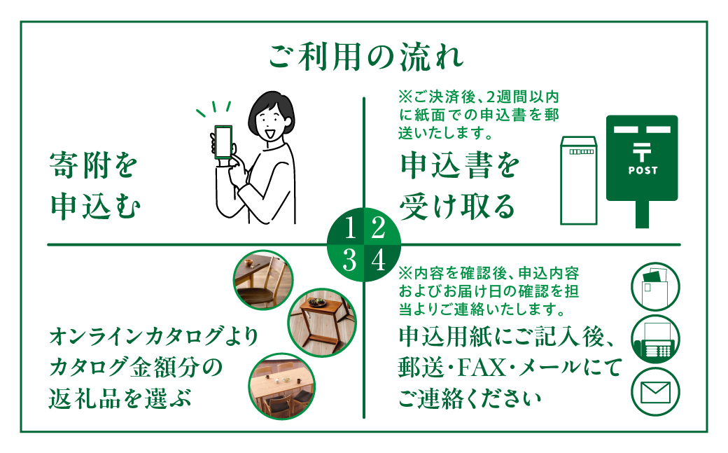 飛騨の家具カタログ あとから選べる 15万円分 イバタインテリア 国産家具 飛騨家具 飛騨の家具 テーブル チェア サイドテーブル [ibata15cat] 150000円