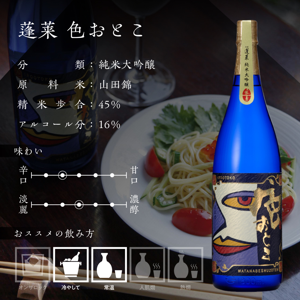 日本酒界のロマネコンティ誕生！蓬莱 純米大吟醸 色おとこ フルーティー 純米 大吟醸 山田錦 日本酒 ギフト 1800ml [Q1599pi]