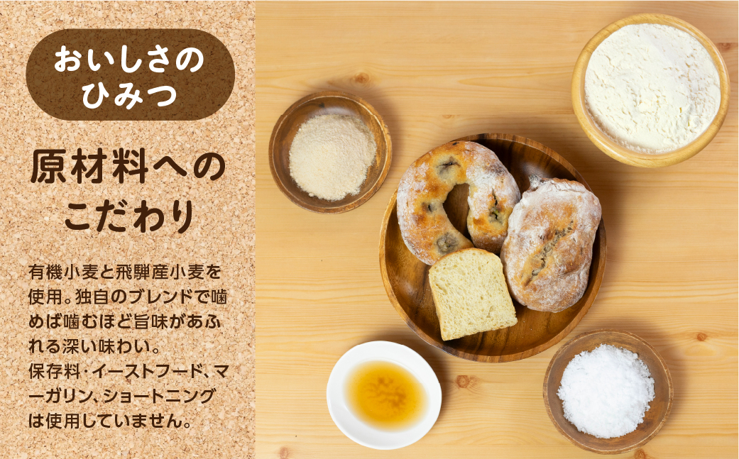 市東製作所おまかせパンセット Mサイズ（6-7個程度） 冷凍パン [Q2648]