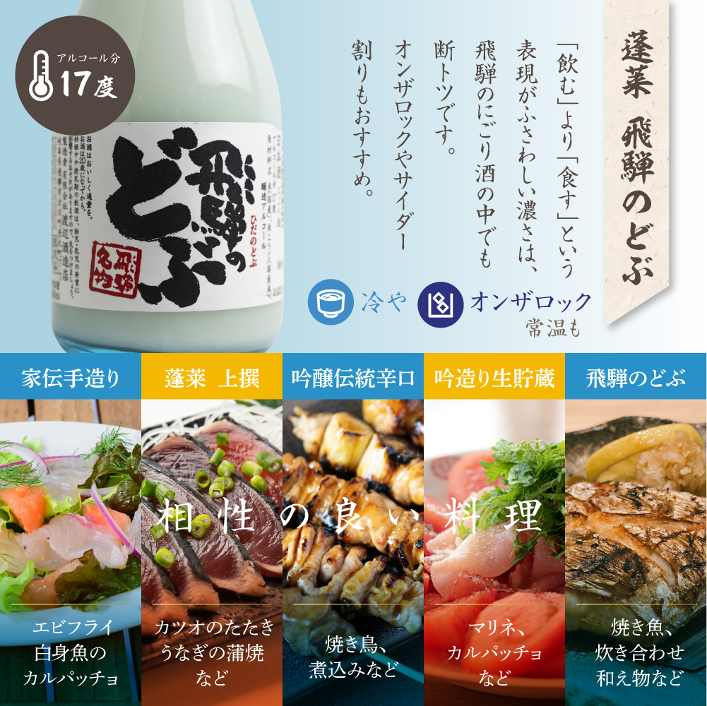 金賞受賞飲み比べセット３００ｍｌ×５本 飛騨 蓬莱 日本酒 酒 渡辺酒造