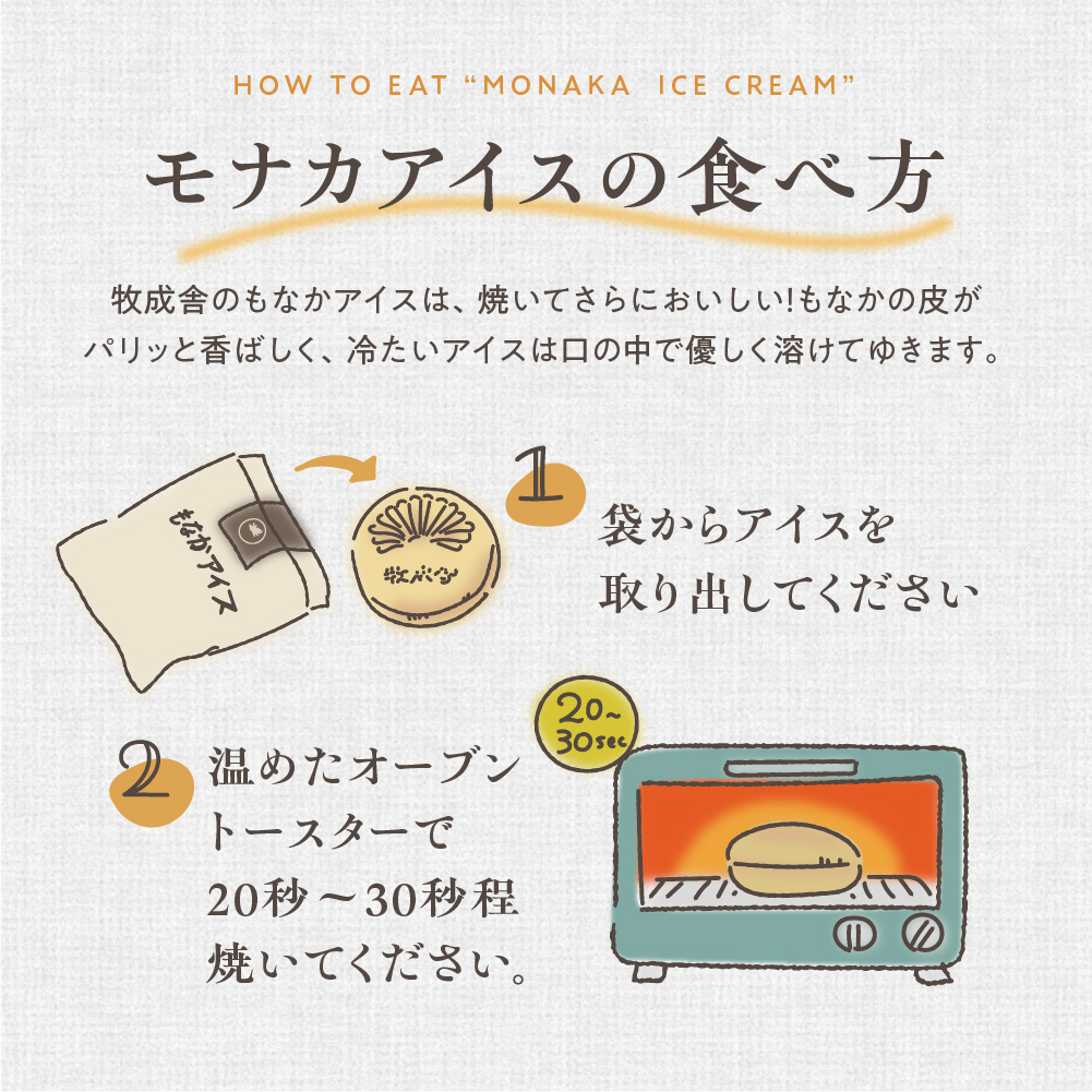 ＜牧成舎＞飛騨の手焼き最中アイス ミニサイズ 60ml×7個 妹最中 モナカ おまかせセット[Q291]