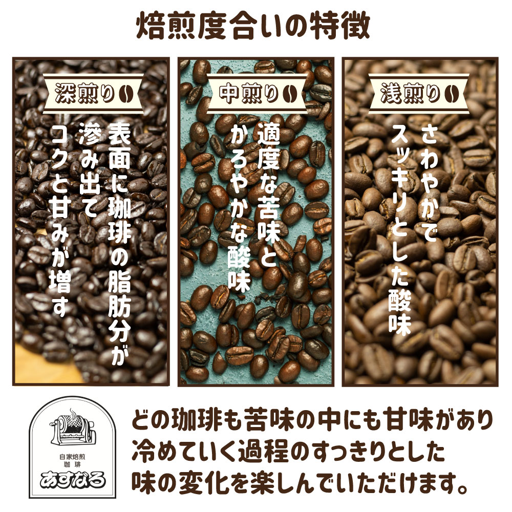 自家焙煎珈琲あすなろ贅沢珈琲 8種【粉】[Q693]