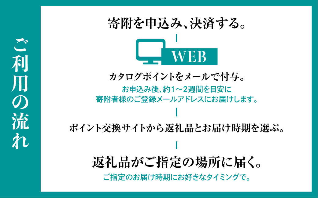 《有効期限なし！積立可能！》あとからゆっくり選べる♪飛騨市のWEB家具インテリアカタログ ふるさと納税 カタログ WEB 高評価 あとからセレクト スツール サイドテーブル 椅子 ダイニング どやな飛騨市 150万円 飛騨産業 カリモク家具 イバタインテリア