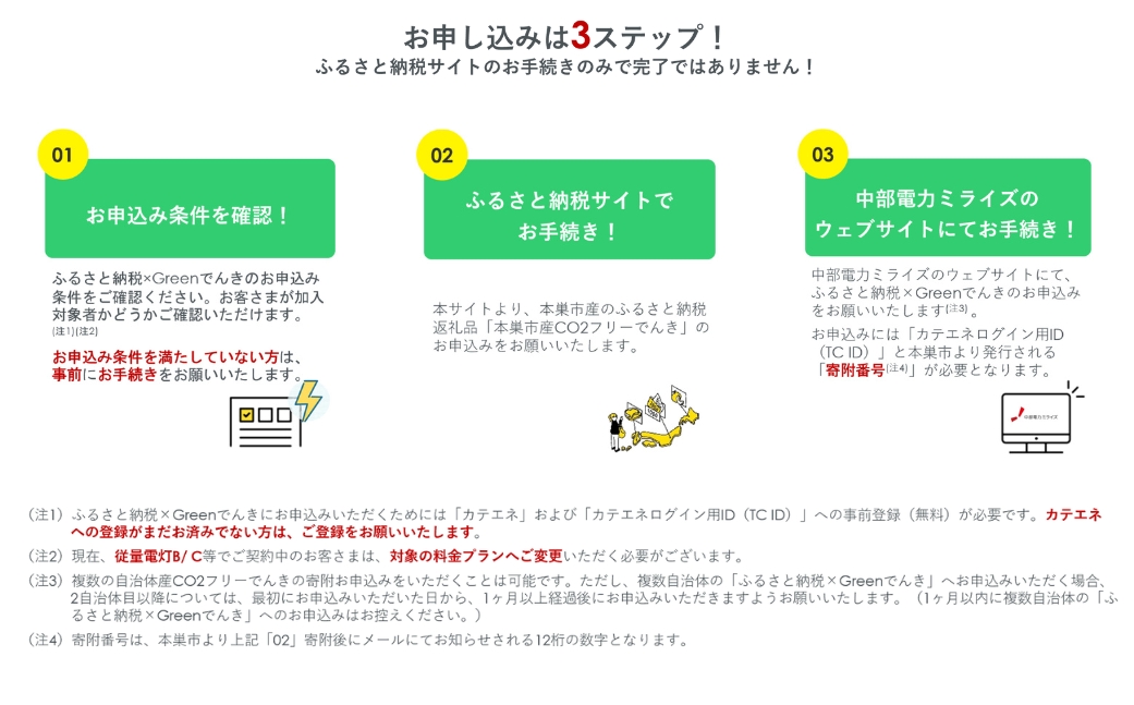 本巣市産 CO2 フリーでんき 100,000円コース（電気代実質マイナス25,000円）（注：お申込み前に申込条件を必ずご確認ください）中部電力ミライズ 電気 電力 中電 中部電力 中部 電気代 電気料金 岐阜県 愛知県 三重県 静岡県 長野県 ふるさと でんき【会員限定のお礼の品】