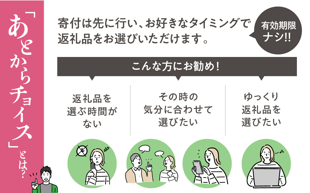 あとからチョイス 5000円 5千円 本巣市返礼品カタログ 選べる を あとから選べる 肉 牛肉 豚肉 ステーキ すき焼き 焼肉 しゃぶしゃぶ うなぎ 家具 椅子 チェア デスク 机 人気 おすすめ 野菜 カリモク 米 白米 コシヒカリ 柿 いちご いちじく 苺 梨 果物 フルーツ はちみつ 餃子 切り落とし 定期便 珈琲