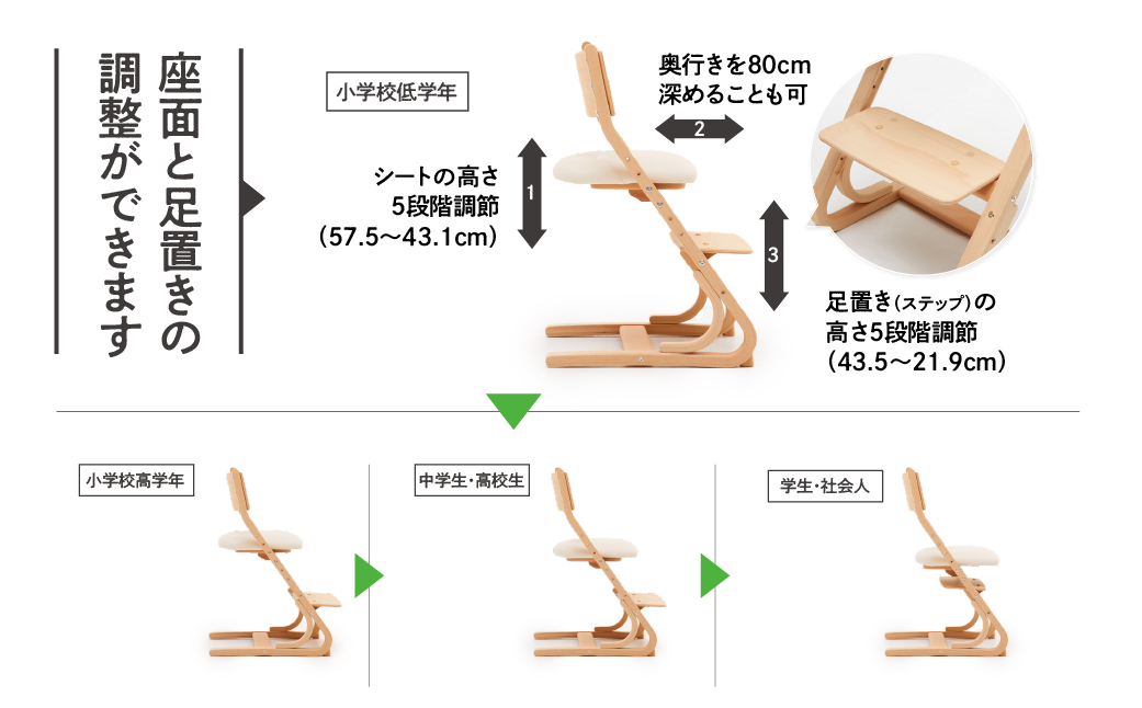 カリモク家具『デスクチェア』CD1027 [1163] 家具 国産 イス・チェア カリモク家具 karimoku ダイニング 子供部屋 キッズインテリア 勉強机 椅子 学習机 [mt848]