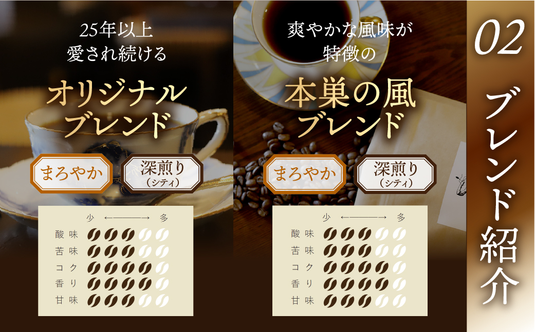 【定期便3回】訳あり コーヒー 豆 2kg ( 2種 おまかせ 250g × 8袋 ) 珈琲 粗挽 細挽 浅煎 中煎 深煎 苦味 深み コク 酸味 まろやか ブレンド アウトドア キャンプ 香り 挽きたて 岐阜県 本巣市 珈琲物語 [ mt1302mame] 90000円