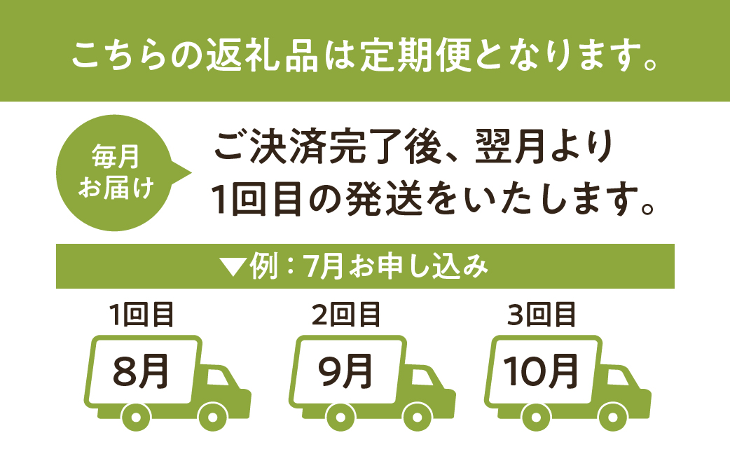 【定期便】3回 bibigo ビビンバの素(2人前)＆チヂミの素(2人前)× 各3袋 (計6袋）セット 3か月 3回 お届け 簡単調理 混ぜるだけ 具材 ビビゴ 味付き レトルト 常温保存 韓国料理 韓国 [mt1817] 20000円 1000円 保存 長期 日常