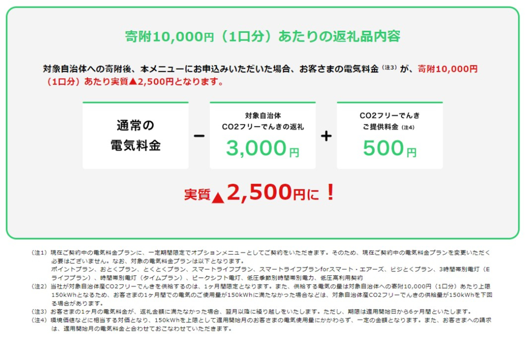 本巣市産 CO2 フリーでんき 100,000円コース（電気代実質マイナス25,000円）（注：お申込み前に申込条件を必ずご確認ください）中部電力ミライズ 電気 電力 中電 中部電力 中部 電気代 電気料金 岐阜県 愛知県 三重県 静岡県 長野県 ふるさと でんき【会員限定のお礼の品】
