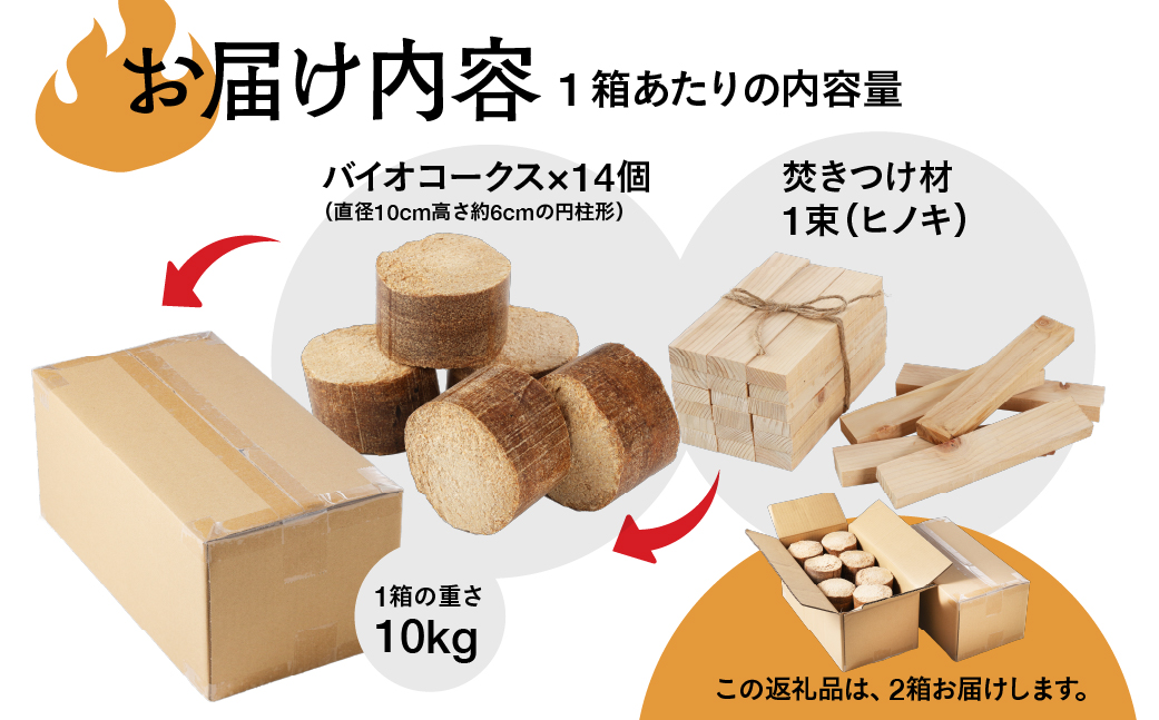 バイオフレア（14個+焚きつけ材 約10kg）×2箱【計28個】 キャンプ 焚火 アウトドア バイオコークス 固形燃料 たき火 サウナ 焚き付け材 焚き付け BBQ 暖炉 バーベキュー【AEJ株式会社】【109-2】
