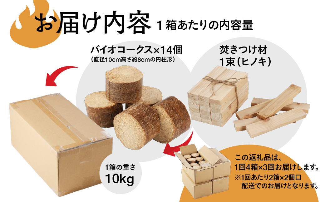 【毎月 定期便 全3回】バイオフレア（14個+焚きつけ材 約10kg）4箱×3ヶ月【計12箱（168個）】 キャンプ 焚火 アウトドア バイオコークス 固形燃料 たき火 サウナ 焚き付け材 焚き付け BBQ 暖炉 バーベキュー 毎月配送 毎月発送【AEJ株式会社】【109-A】