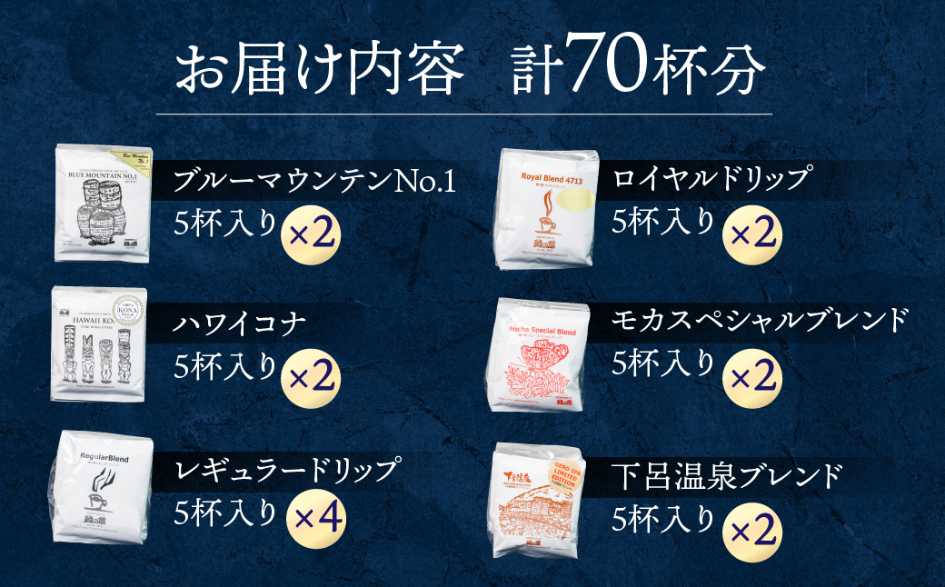 自家焙煎珈琲ドリップアソート70杯分（ブルーマウンテンNo1　5杯×2、ハワイ・コナ 5杯×2、レギュラ－5杯×4、ロイヤルブレンド5杯×2、モカ・スペシャルブレンド5杯×2、下呂温泉ブレンド5杯×2 ）コーヒー 珈琲 ドリップ 下呂温泉 緑の館 大容量 ドリップバッグ ドリップパック ドリップバック【17-17】