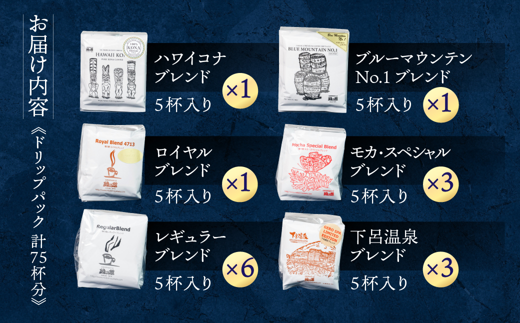 ドリップコーヒーアソート75杯分(ハワイ・コナドリップ５杯×１、ブルーマウンテンNo１ドリップ５杯×１、ロイヤルドリップ５杯×１、レギュラードリップ５杯×６、モカドリップ５杯×３、下呂温泉限定ブレンド５杯×３）コーヒー 珈琲 ドリップ 下呂温泉 緑の館 ドリップバッグ ドリップパック ドリップバック【17-6】