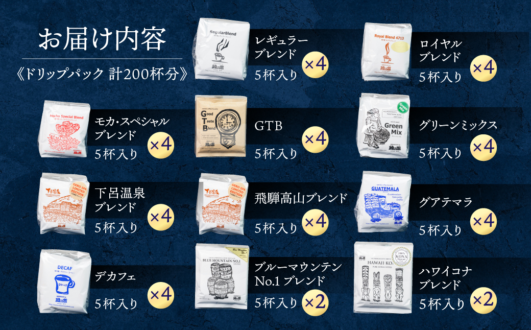 「緑の館」 / ドリップアソート 11種 計 200杯分 （ロイヤルブレンド、レギュラー、モカブレンド、ＧＴＢ、グリーンミックス、下呂温泉ブレンド、飛騨高山ブレンド、グアテマラ、デカフェ、ブルーマウンテン、ハワイコナ） ドリップバッグ ドリップパック ドリップバック【17-62】