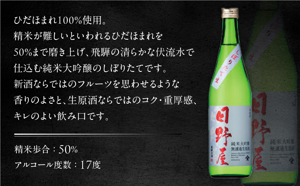 （2025年12月上旬より順次発送）【天領酒造】日野屋 しぼりたて純米大吟醸生原酒 720ml 酒 お酒 下呂温泉 日本酒【2-33】