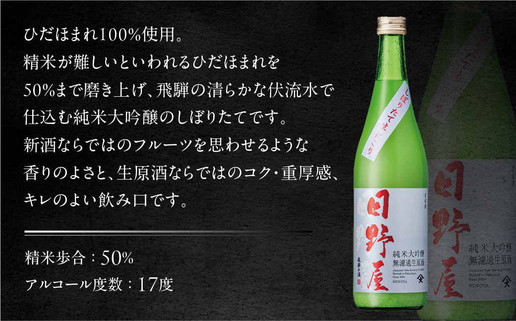 （2025年12月上旬より順次発送）【天領酒造】日野屋しぼりたて純米大吟醸 にごり生原酒【2-34】